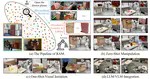 RAM: Retrieval-Based Affordance Transfer for Generalizable Zero-Shot Robotic Manipulation