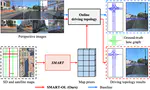 SMART: Advancing Scalable Map Priors for Driving Topology Reasoning